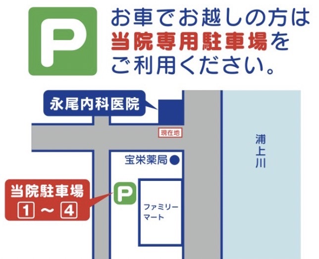 永尾内科医院の駐車場